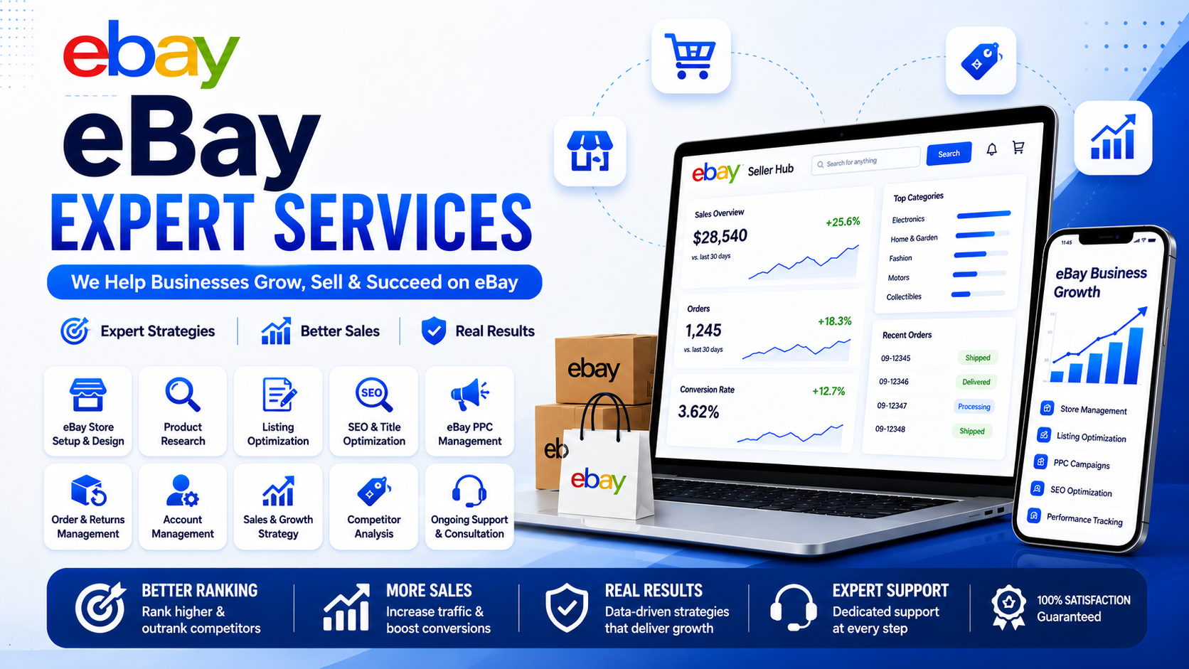 Service Detail Banner