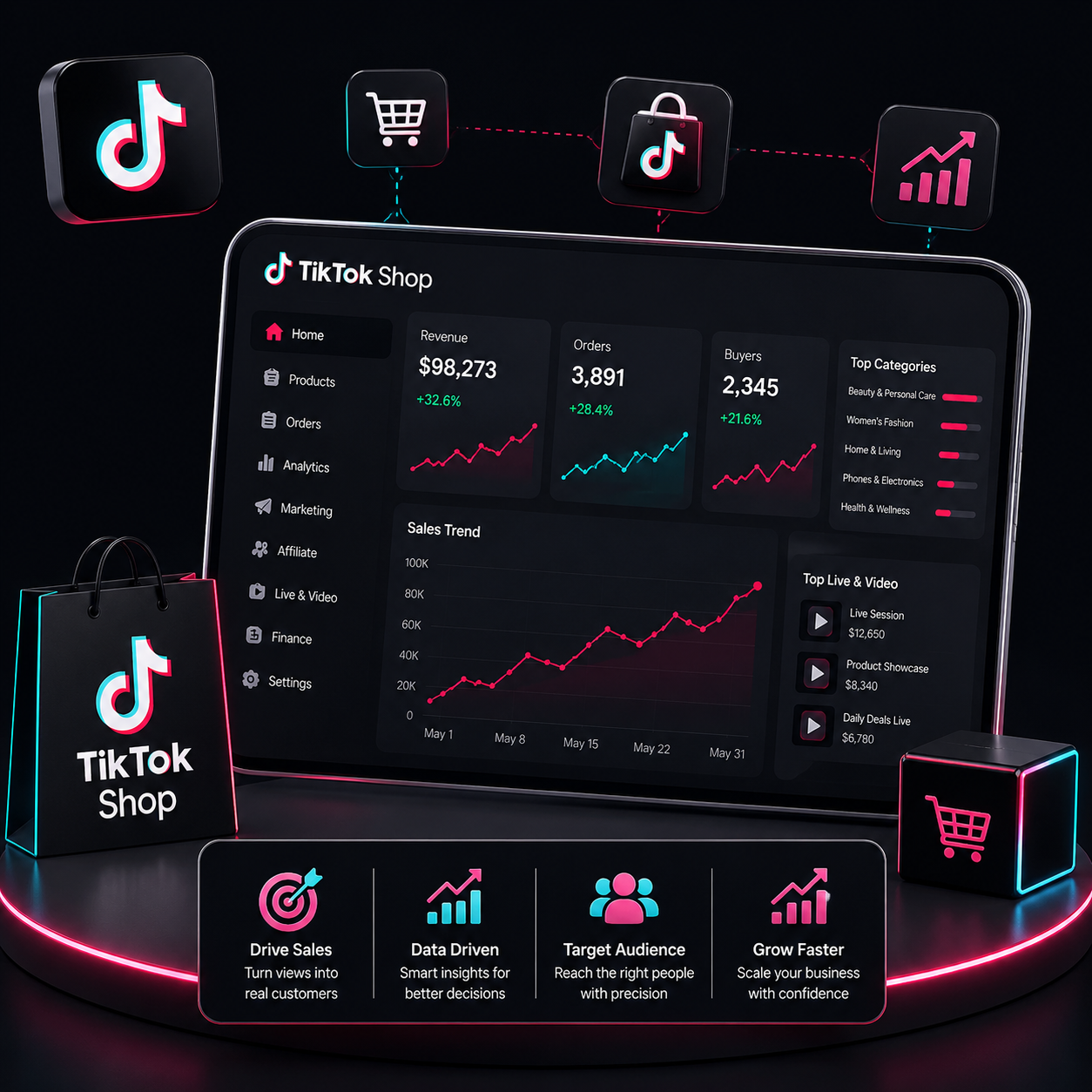 TikTok Shop Features Core