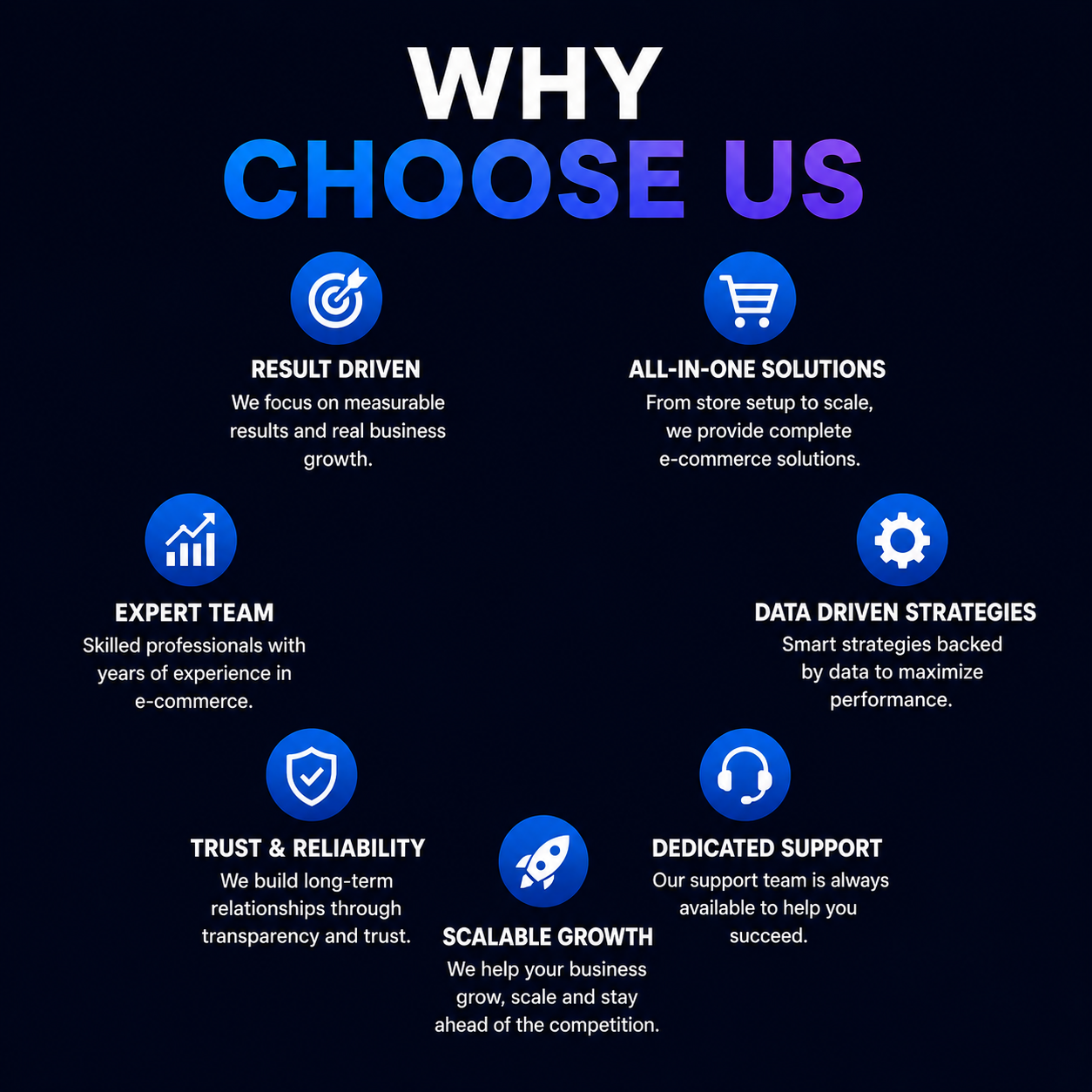 Cubex Solution Analytics Dashboard Asset